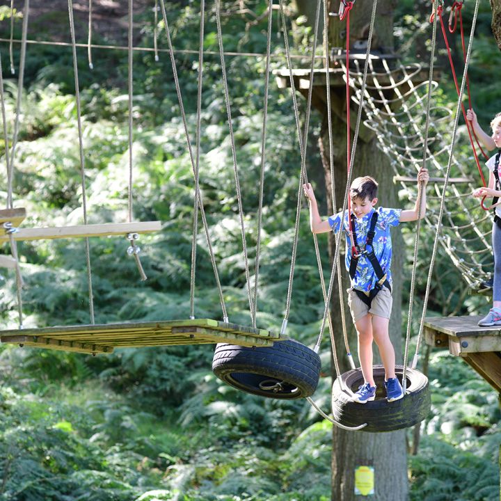 Groupon Entry Tickets